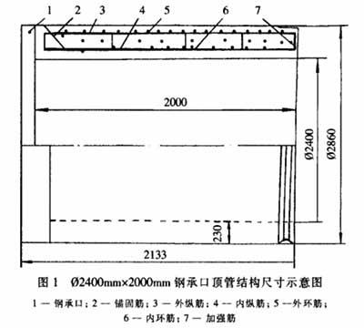 Φ2400mm×2000mm钢承口顶管结构尺寸示意图