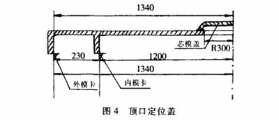 顶口定位盖