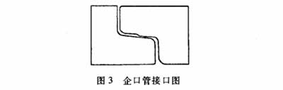 企口管接口图